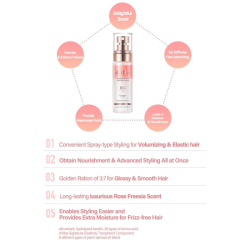 Парфумований серум для відновлення волосся D'ALBA Professional Reparing Hair Perfume Serum фото 3