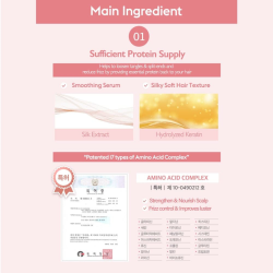 Парфумований серум для відновлення волосся D'ALBA Professional Reparing Hair Perfume Serum фото 6